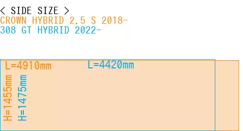 #CROWN HYBRID 2.5 S 2018- + 308 GT HYBRID 2022-